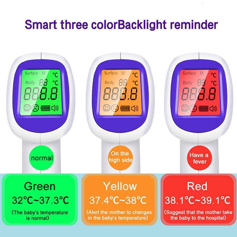 Pulse Oximeter - Medical IR Fever Thermometer LED Digital